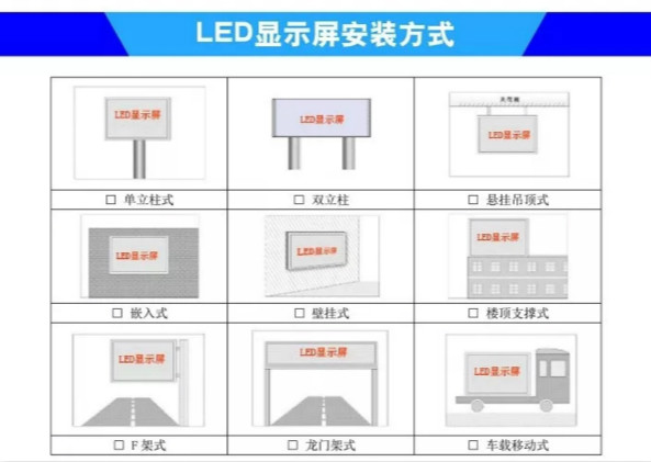 LED顯示屏安裝方式