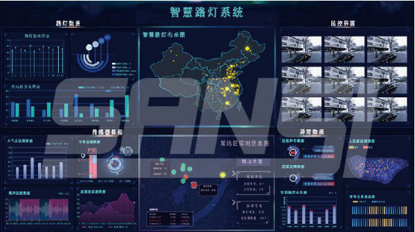 三思智慧路燈系統