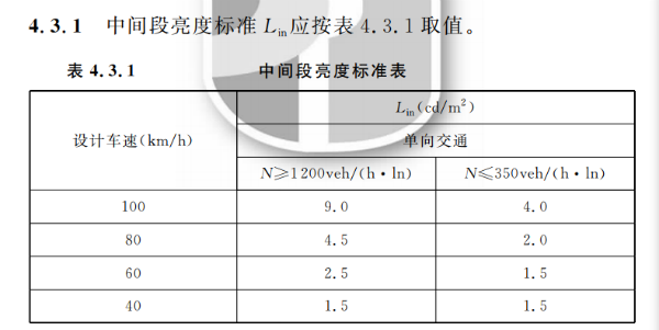 隧道LED照明應用技術規范