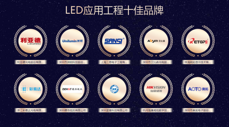 LED應用工程十佳品牌