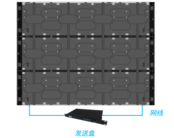 簡潔設計