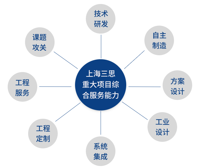 體育場顯示屏,戶外顯示屏,上海申花主場,2023中超聯賽,上海體育場天幕屏,上海八萬人,體育場顯示屏