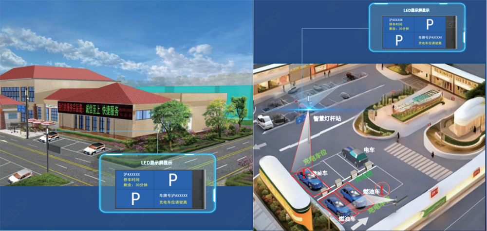 高速服務區,智慧停車,提示系統