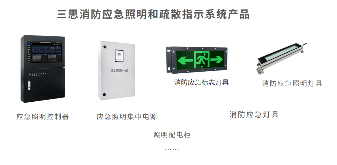 消防應急照明,疏散指示系統