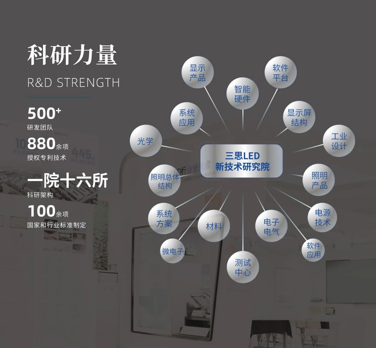 10萬小時壽命,三思,重磅發布,超長壽命,COC,陶瓷路燈