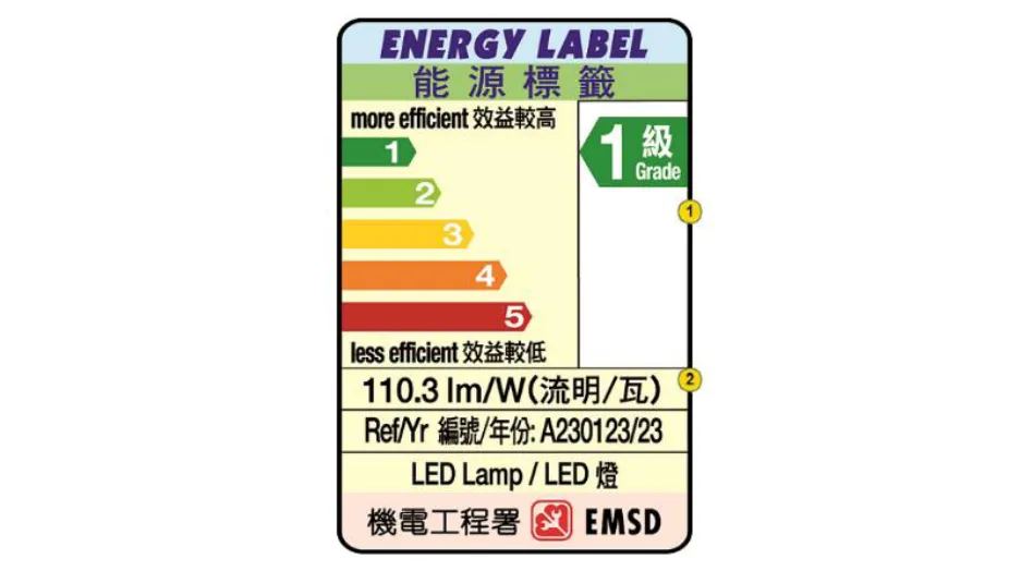 本月生效,香港,LED燈,強制性,能源標簽,全面實施