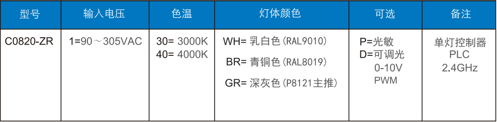 路燈C0820-ZR訂單信息